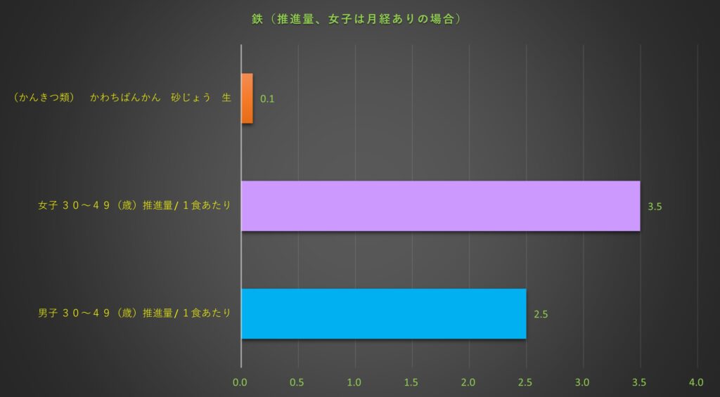 鉄