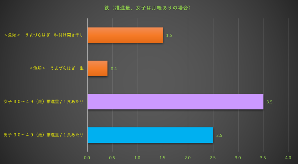 鉄
