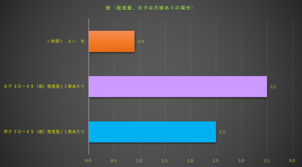 鉄