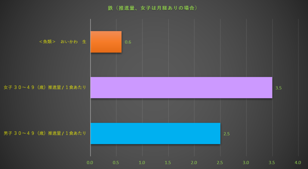 鉄