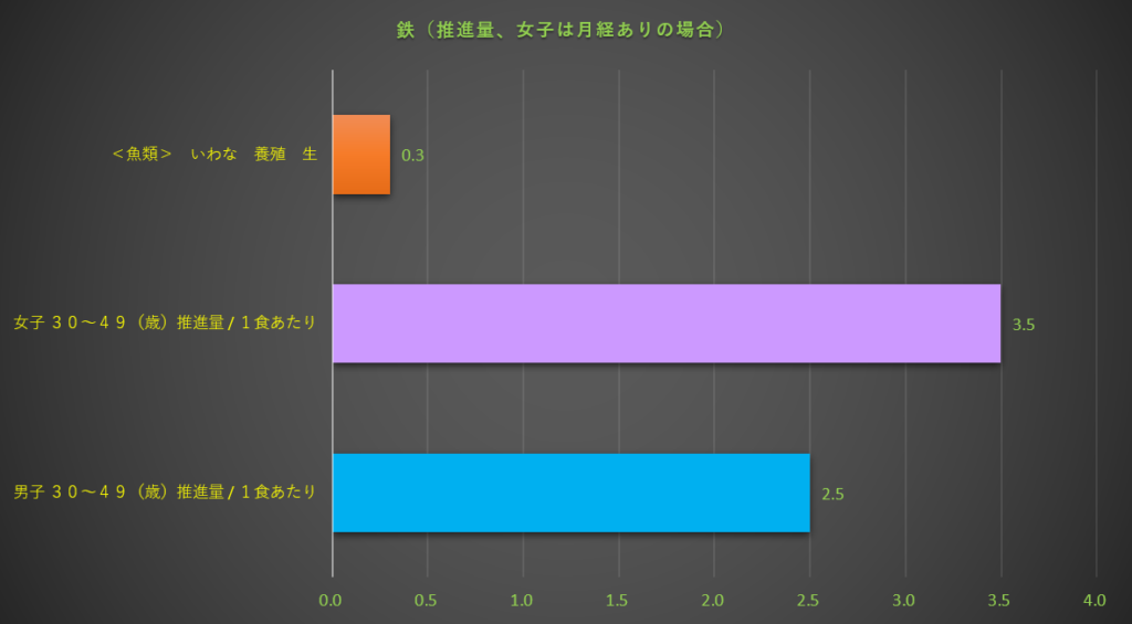 鉄