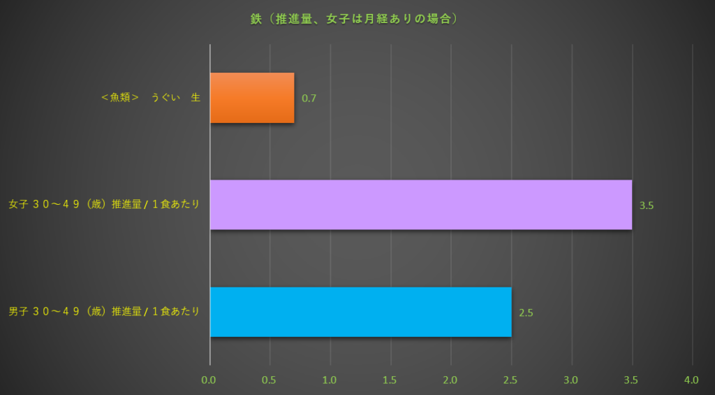 鉄