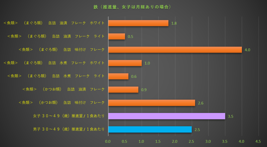 鉄