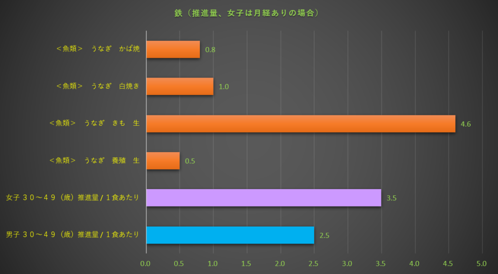 鉄