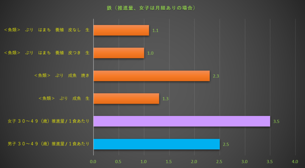 鉄