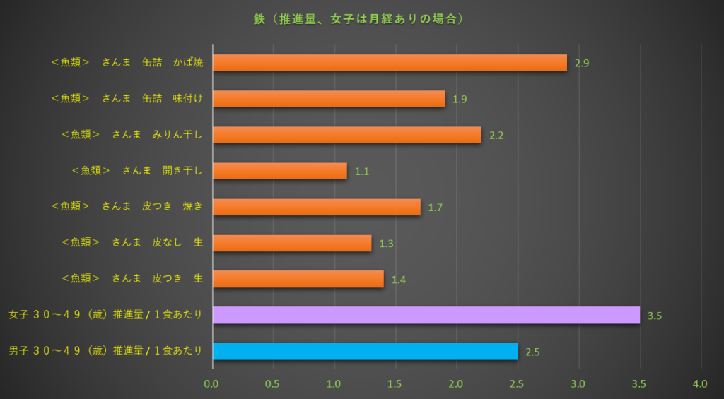鉄