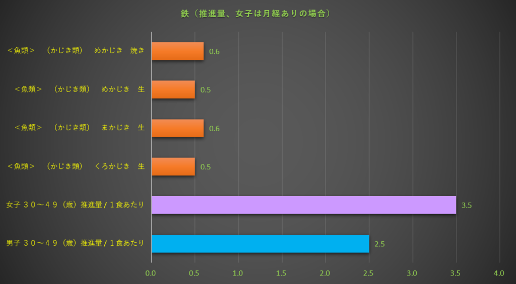 鉄