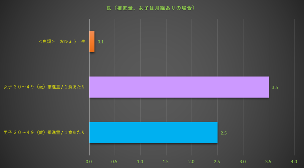 鉄