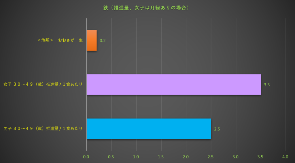 鉄